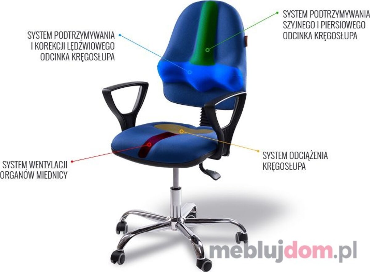 Kulik Classic System